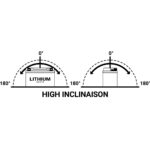 Akumulator litijumski BS 12V 24Wh LITHIUM desni plus (86x48x90) 140A  namenski za KTM