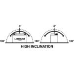 Akumulator litijumski BS 12V 96Wh LITHIUM desni plus (183x79x170) 560A