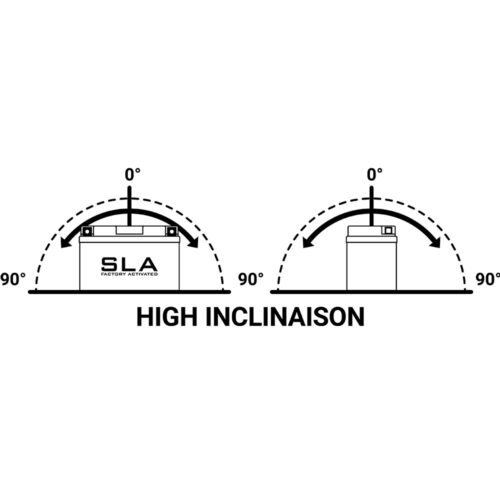 Akumulator BS 12V 8.6Ah SLA gel BTZ10S-FA levi (150x87x93) 190A (BTZ10S-FA)