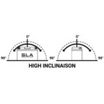 Akumulator BS 12V 12Ah SLA BT14B-4-FA levi plus (150x69x145) 210A