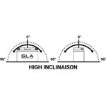 Akumulator BS 12V 11.2Ah SLA BTZ14S-FA levi (150x87x110) 230A (BTZ14S-FA)
