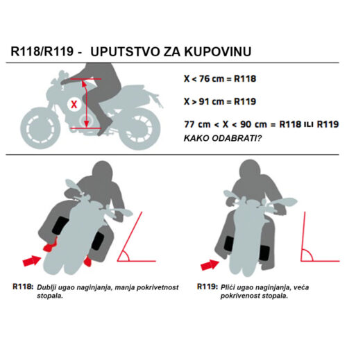 Prekrivač za noge GAUCHO TUCANO URBANO